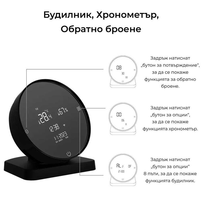 Avatto WHS20S – IR контролер с WiFi сензор за темп. и влага
