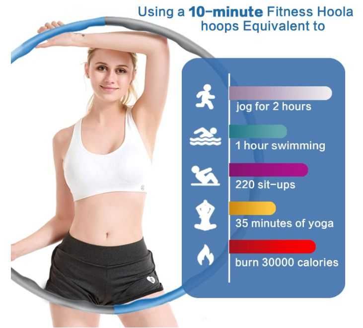 Intipal boyu 1108 Хула-хуп разглобяем с дизайн на вълни, 8 секции