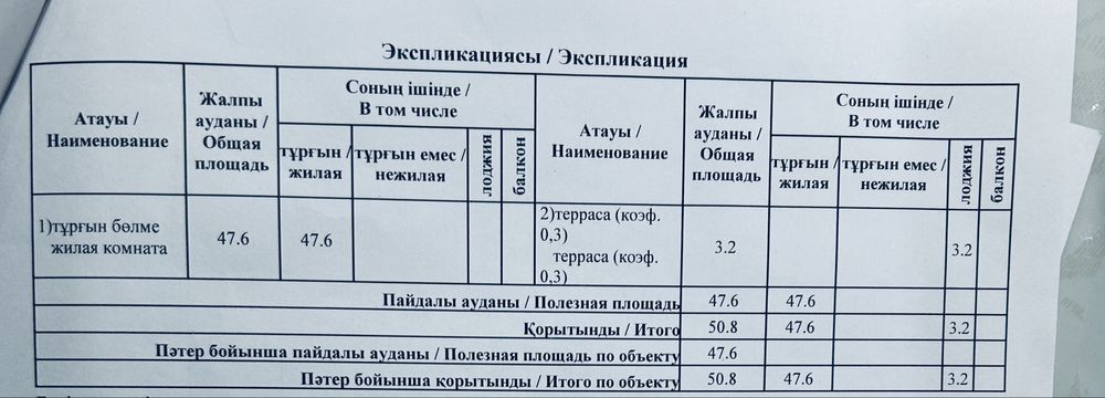 Продам дом Срочно Срочно