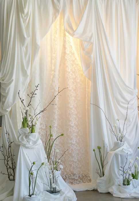 Изготовление композиций