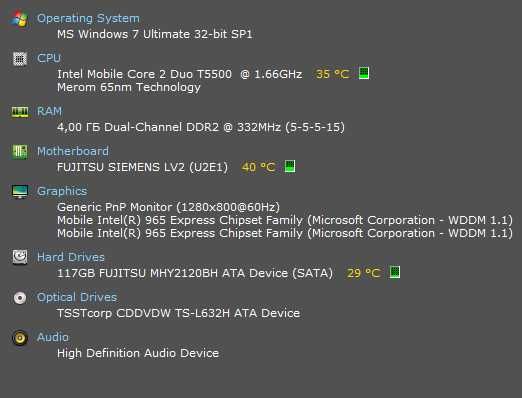 Лаптоп Fujitsu Siemens Amilo Li 2735  15,4-инча
