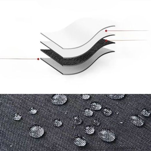 Рюкзак городской