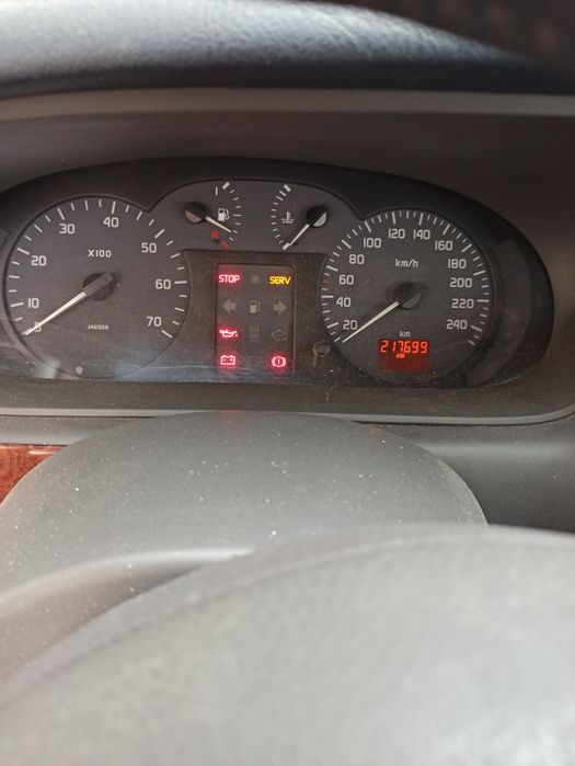 Рено Меган Сценик