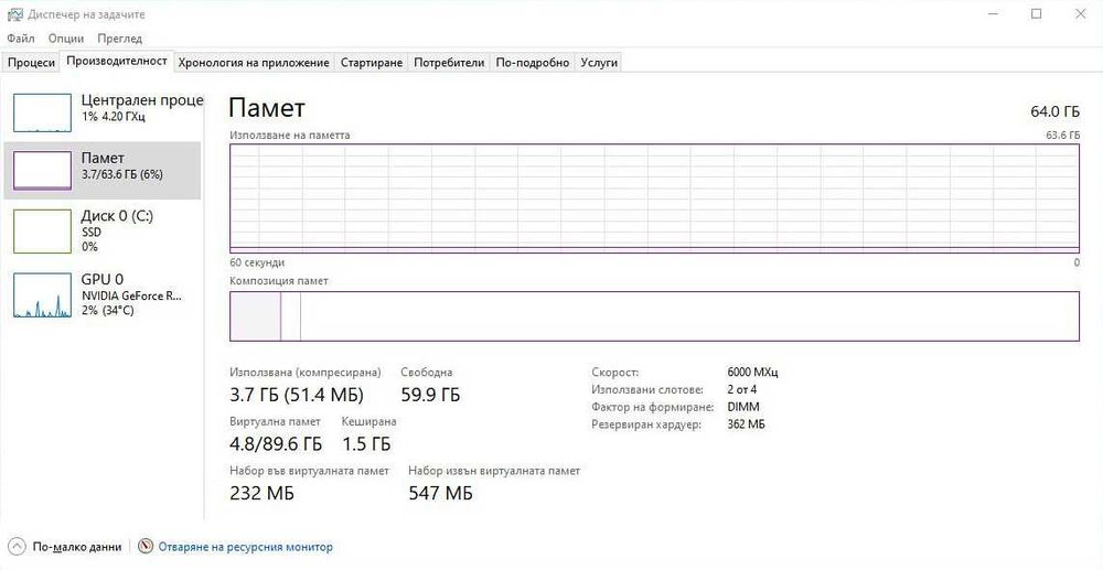 64GB DDR5 (2×32GB) CORSAIR Vengeance CL30 6000MHz EXPO - В гаранция
