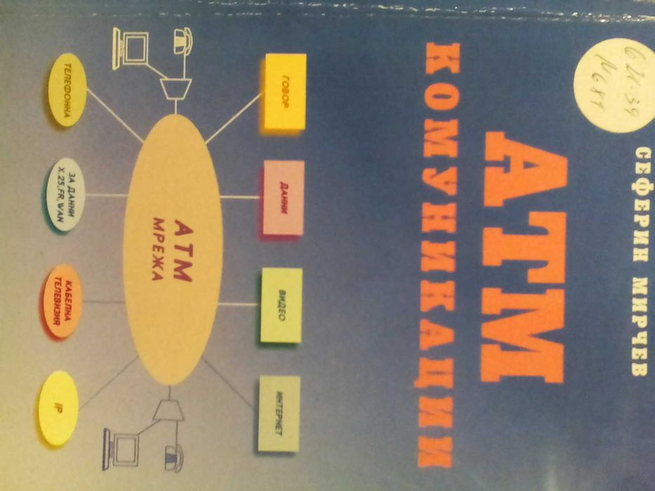 Цифрови йерархии в телекомуникациите