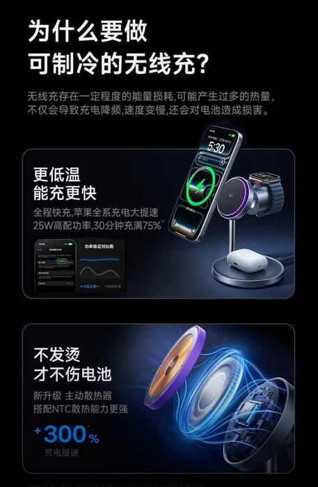 WiWU Wi-W041 Qi2.2 Док-станция 3в1 Активным охлаждением 25W iPhone 17