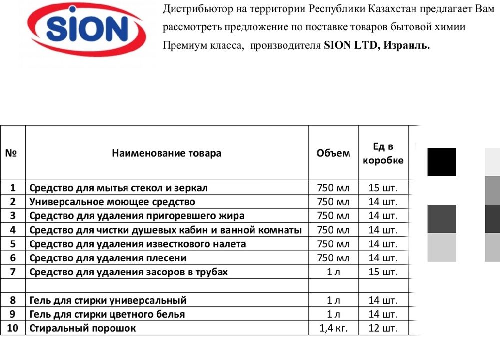 Премиум класса бытовая химия