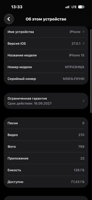 IPhone15 с гарантии