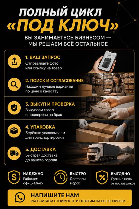 Оптовая закупка из Китая