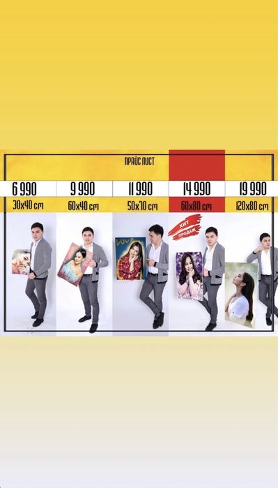 Портрет на холсте