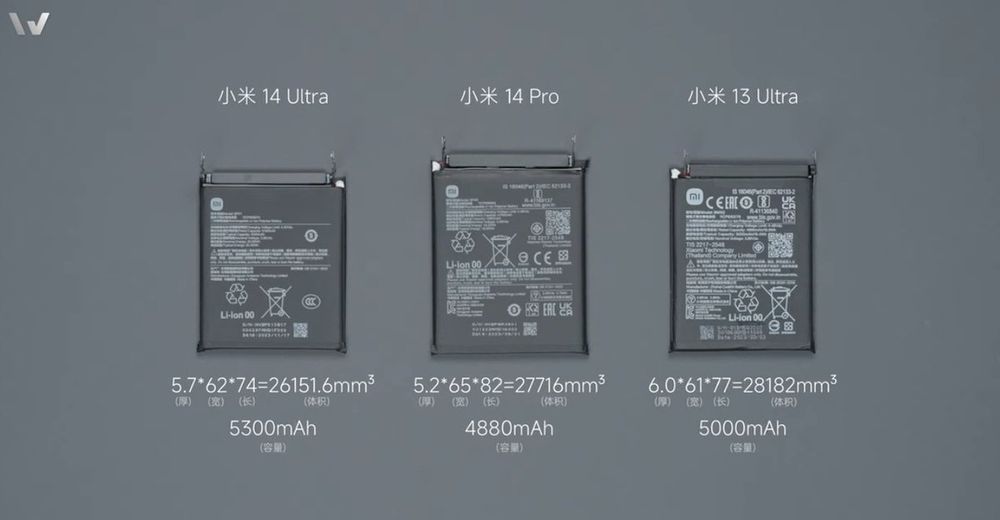Xiaomi madellari uchun sifatli Orginal battery