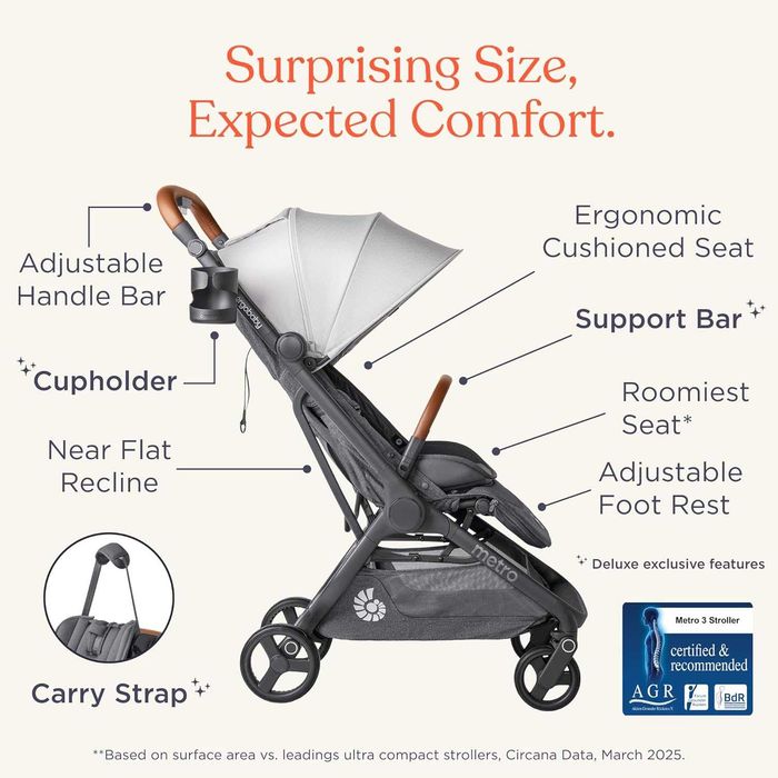 Ergobaby Metro3 Deluxe, Pearl Grey, бебешка/детска лятна количка, сив цвят, нова + аксесоари