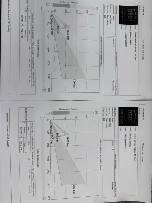 Дюзи за Ауди Кю7 Ауди А8 Д3 4,2тди 326кс./Audi Q7 Audi A8 D3 4,2Tdi 326ks. Стендовани с гаранция