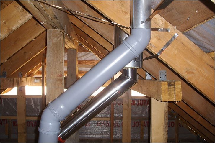 Вентиляция домов -г Актобе