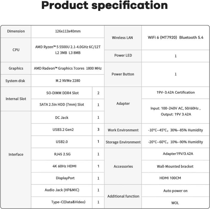 Мини Пк Mini Pc Beelink SER5 PRO AMD Ryzen 5 5500U 16GB / 500GB
