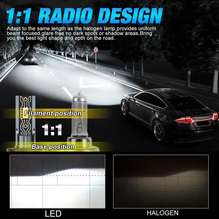 Set 2 Becuri LED Faruri H7 CANBUS XSTORM 100W 30000Lm Fara Eroare