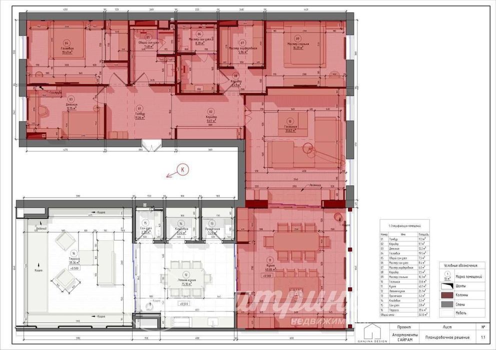 ЖК Sayram Avenue 4-х комнатная 241м2‼️Ул. Сайрам