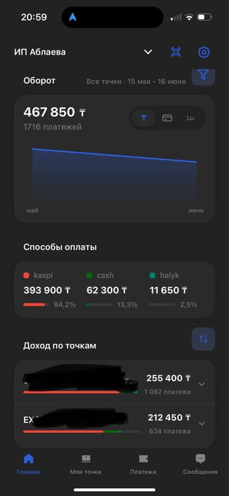 Аппараты хватайка 9 штук  алматы