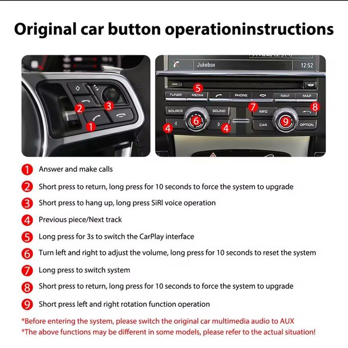 AndroidAuto / Apple CarPlay Porsche Cayenne PCM 3.1
