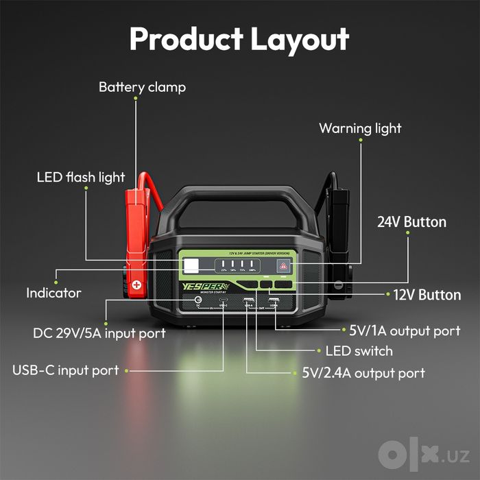 Jump Starter 12v ~ 24v, PowerBank Бустер пусковое устройство Повербанк