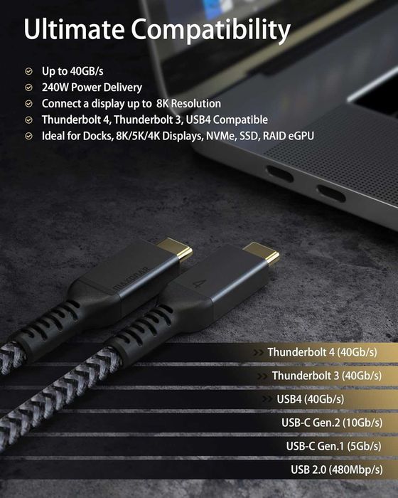 Cablu 2m USB C,Thunderbolt 4,40 Gbps,240 W,8K/4K-60Hz,iPhone 15 Pro