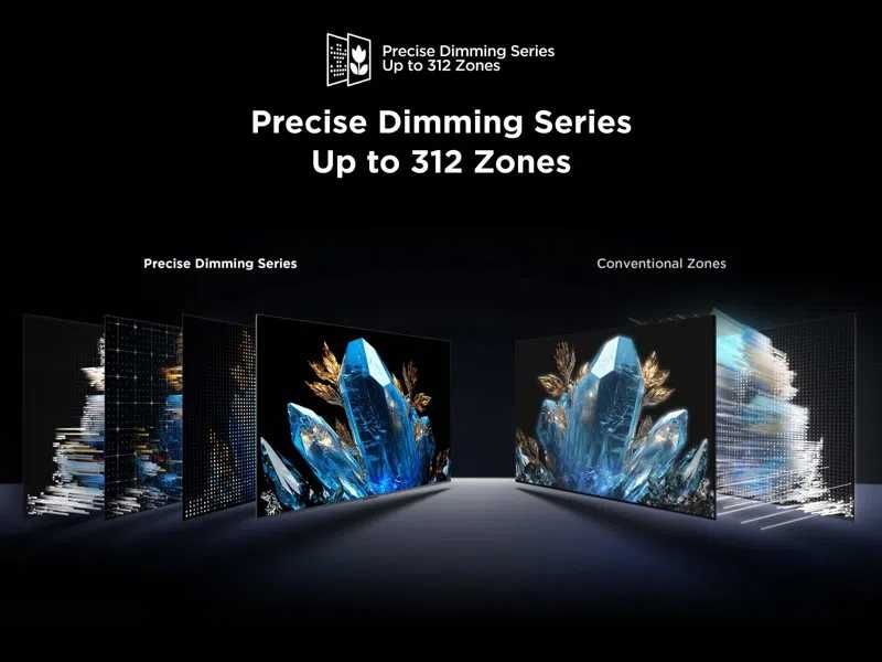 Телевизор TCL 55C6KS Premium QD-MiniLED Google TV 144Hz (2025)