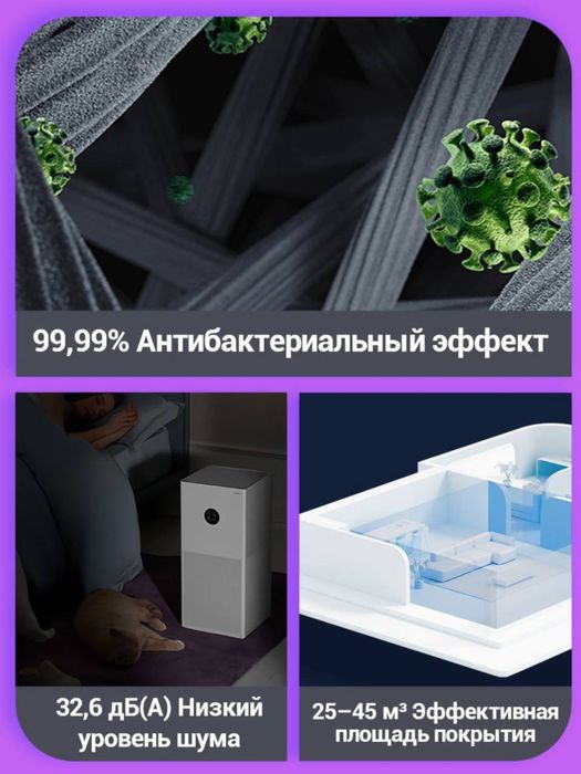 Xiaomi smart air purifer 4 pro глобал очиститель до 60 кв.м.Гарантия