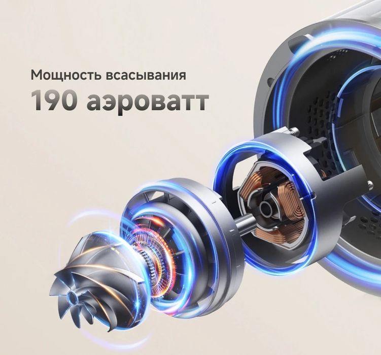 Dreame R20 Aqua без проводной пылесос