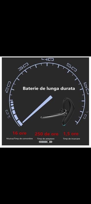 Casca Bluetooth Wireless, Bluetooth 5.0, Handsfree, Sunet HD,