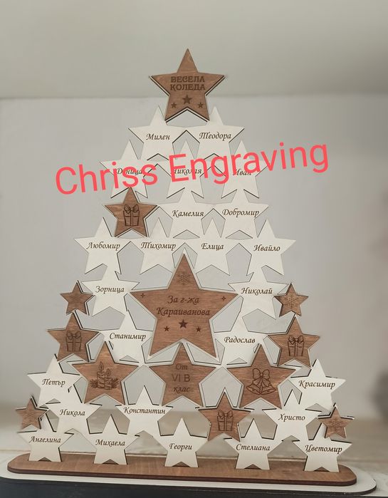 Коледна елха подарък за учител