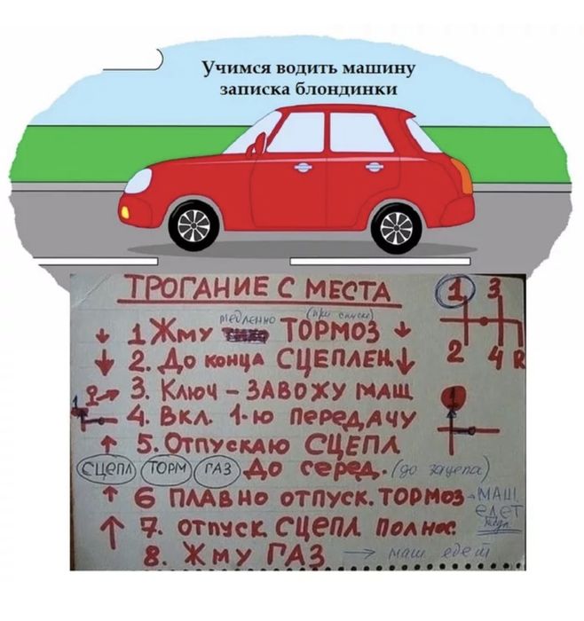 Как научиться ездить на автомобиле. Как научиться ездить на автомобиле. Как научиться водить электричеством. Как научиться ездить на автомобиле. Как научиться ездить на автомобиле.