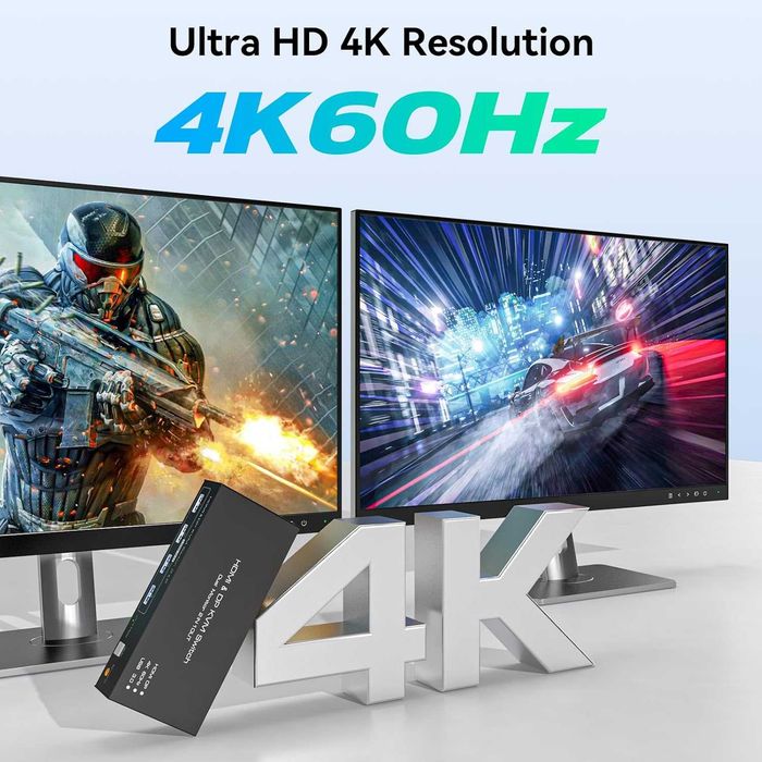 HDMI+Displayport KVM превключвател 2 монитора 2 компютъра 4K/60Hz