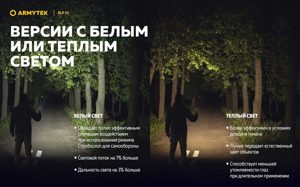 Компактный мультифорань с режимом Лампы "Armytek Elf C1"