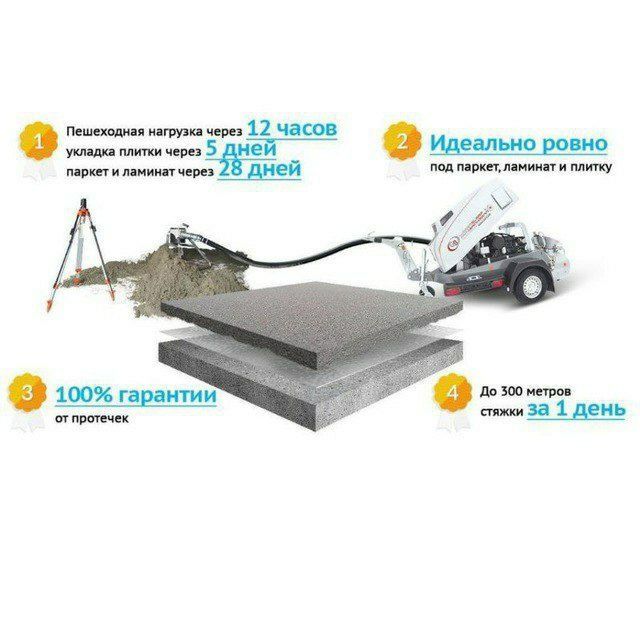 Polsuxoy styashka xizmati