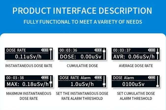 Гайгер Мюлеров Брояч Детектор Радиация Ядрена Радиоактивност Дозиметър