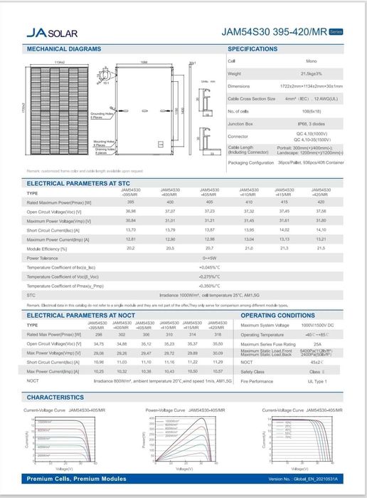 Kit Fotovoltaic 30kW on grid Canadian Solar N Type