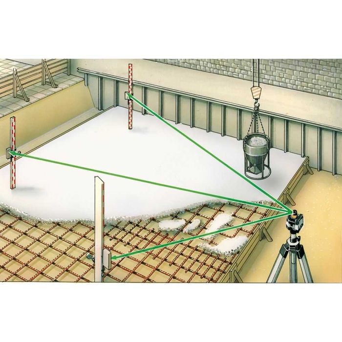 Телескопична нивелирна лата Laserliner 080.42