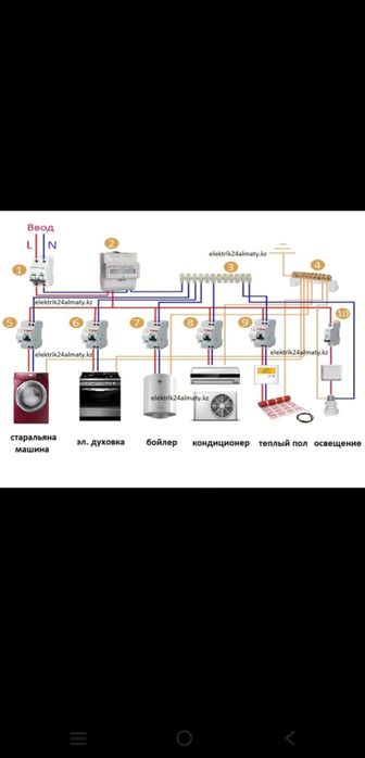 Электрик услуги срочно.