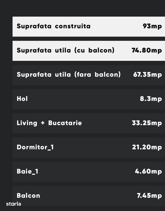 Direct Propietar - Apartament 2 camere cu vedere spectaculoasa