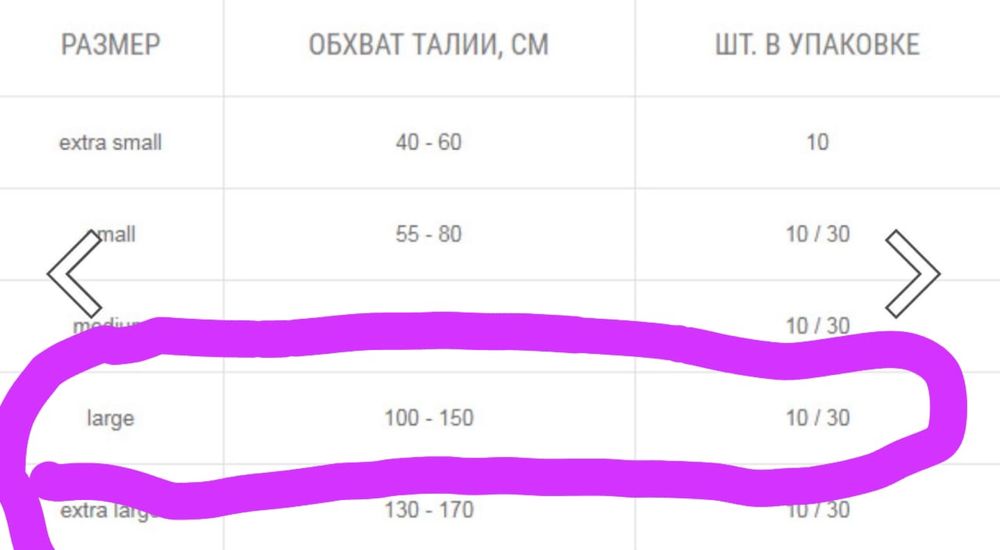 Подгузники для взрослых