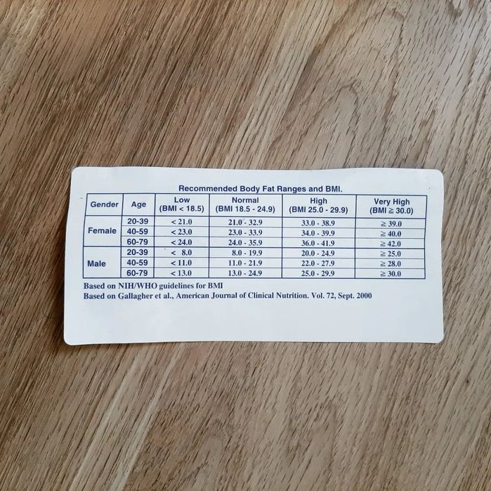 Монитор Потери веса OMRON