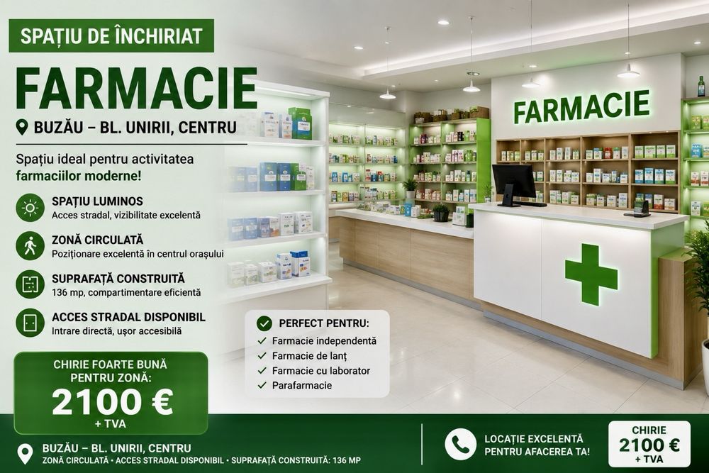 Inchiriere spatiu comercial/109mp/Unirii/farmacie/cofetarie/market