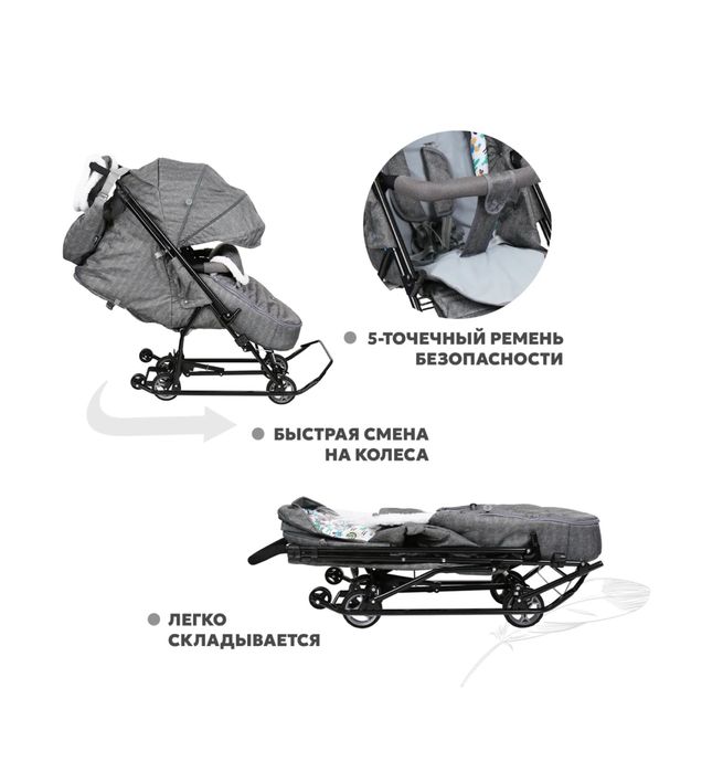 Продам санки коляску Nika