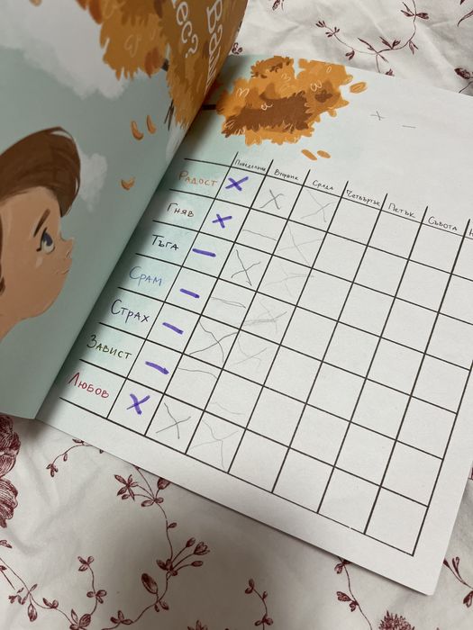 Детски книжки за емоциите