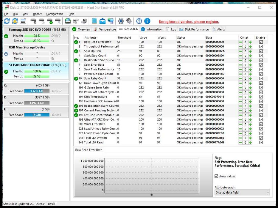 Хард диск 1.50 TB Seagate/Samsung Laptop , SATA 3, 5400rpm, 32MB