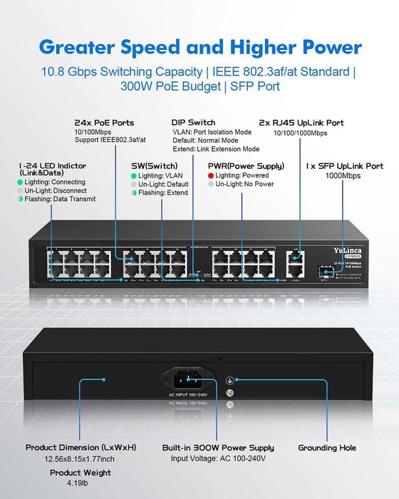Switch PoE YuLinca 27 porturi,Max 300 W, VLAN bazat pe port,PoE 250m