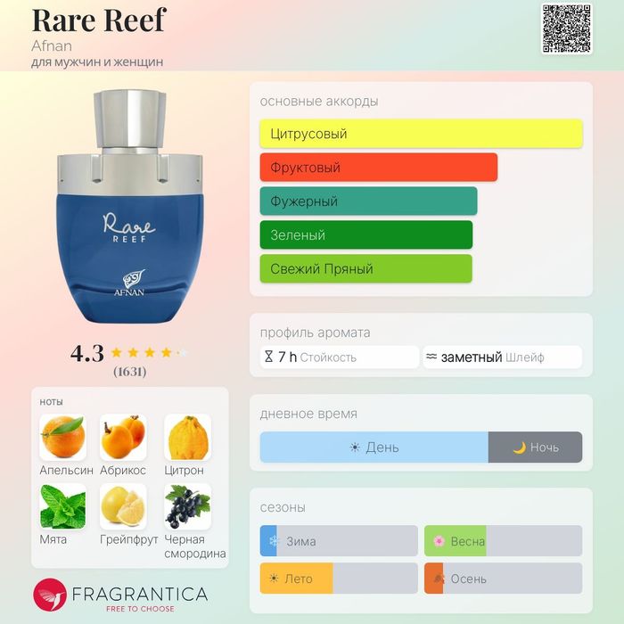 Afnan rare reef, zimaya infused, rayhaan lion, elixir, парфюмированая