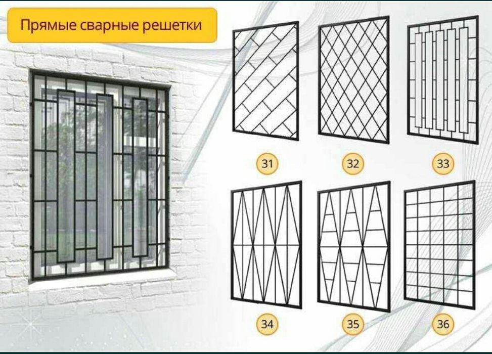 Решетки на окна 1й этаж