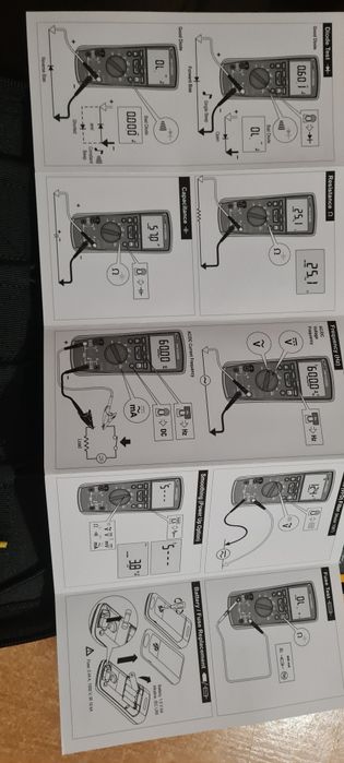 Продам FLUKE 1587 НОВЫЙ