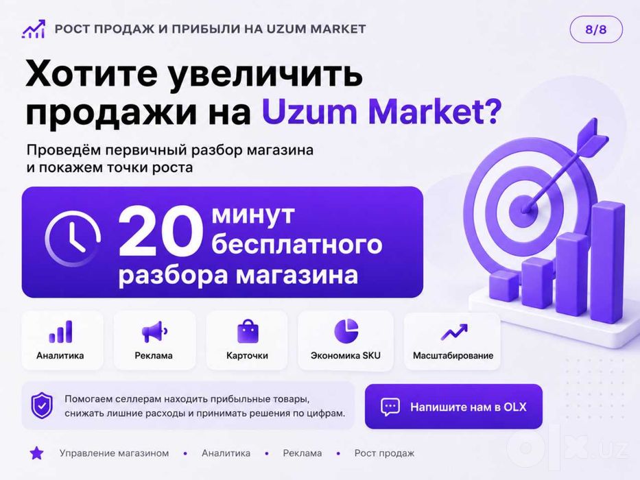 Управление и аудит магазином на Uzum Market